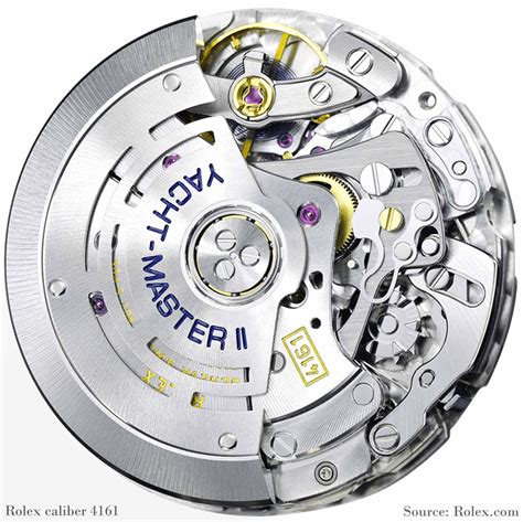 rolex automatic watch video|rolex automatic watch movements.